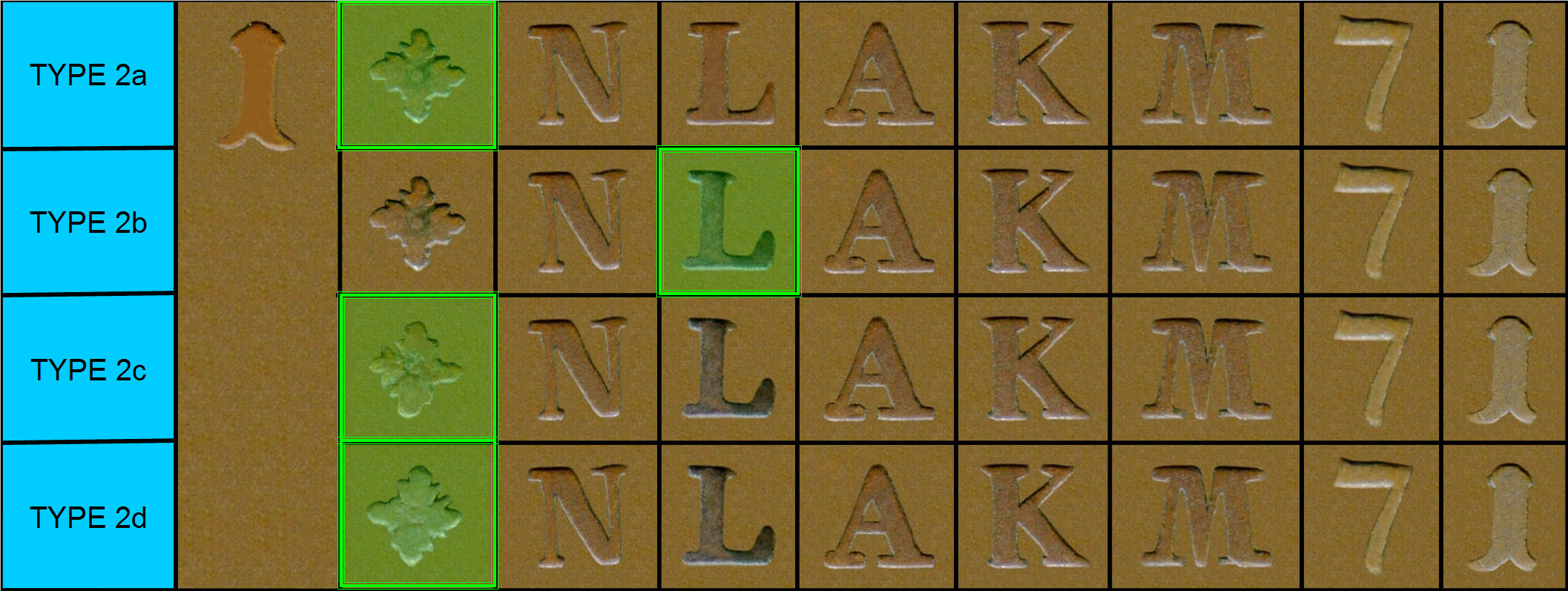 Altona Type 2 font comparison