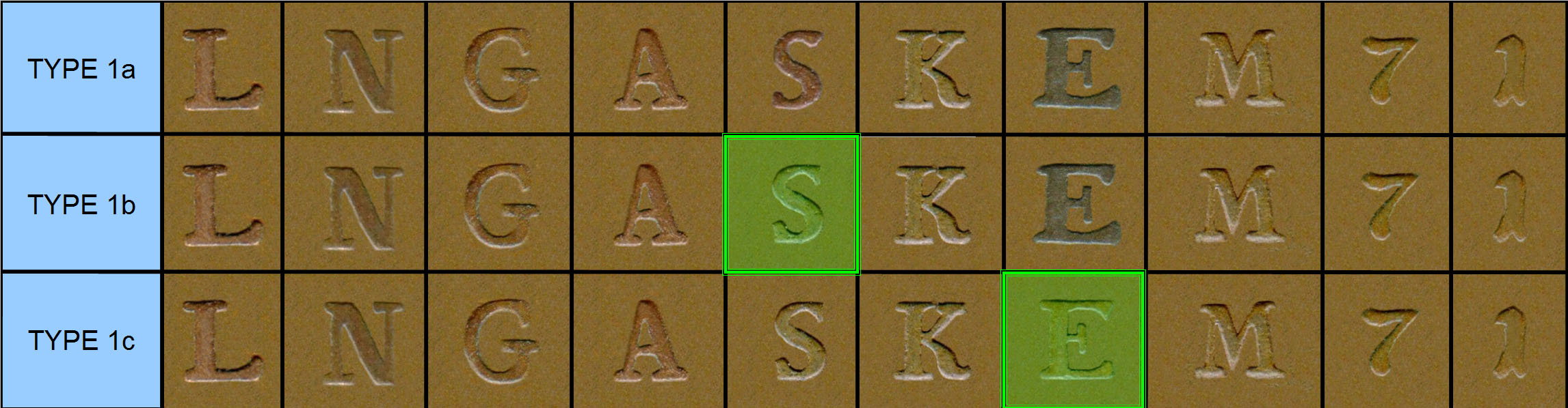Copenhagen Type 1 font comparison
