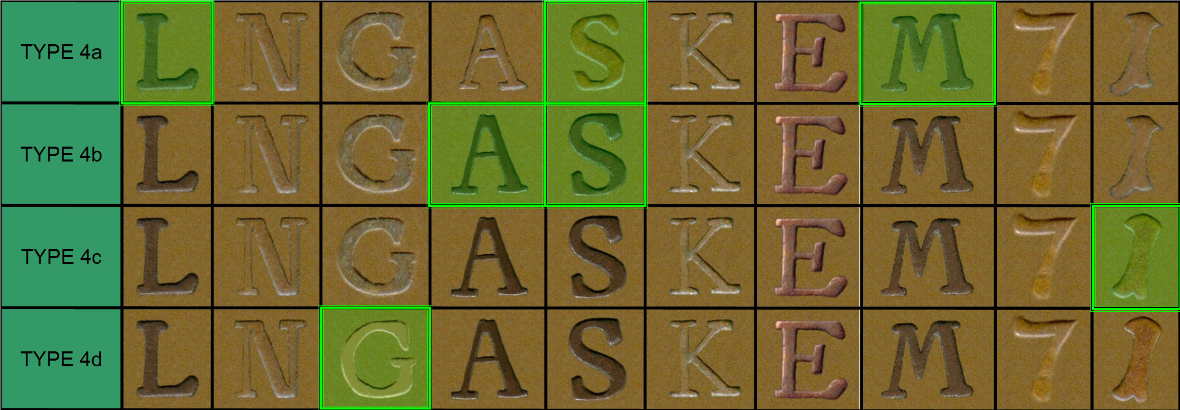 Copenhagen Type 4 font comparison