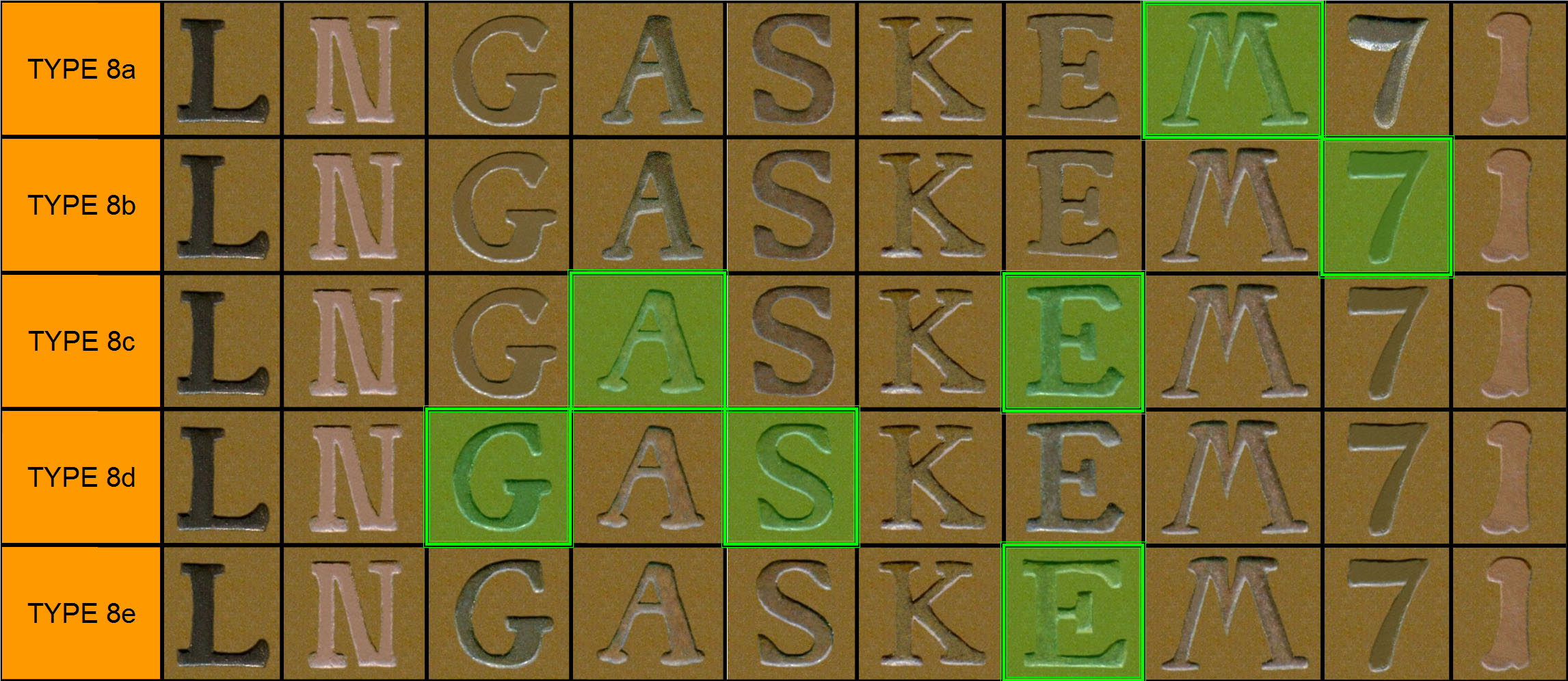 Copenhagen Type 8 font comparison